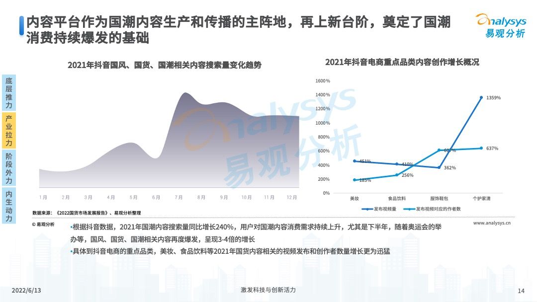 产品经理，产品经理网站